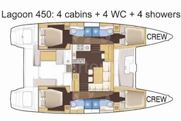 Lagoon 450 F