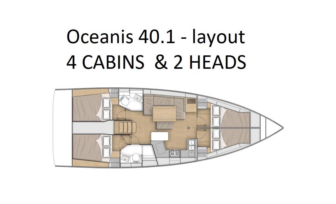 Oceanis 40.1